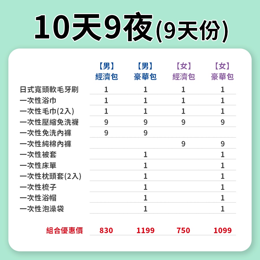 一次性旅行組合包_商品圖_ALL-10天9夜.jpg