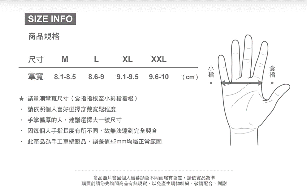 螢幕擷取畫面 2024-05-25 192136.gif